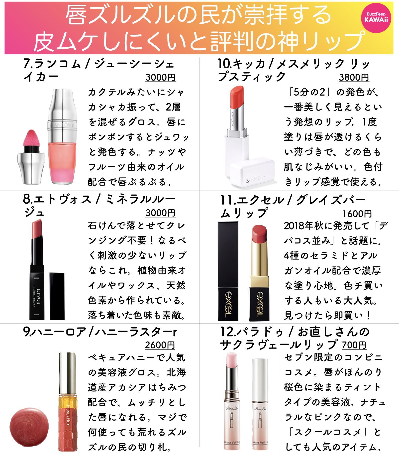 Buzzfeed Kawaii 唇が弱くてすぐ皮ムケしちゃう唇ズルズルの民たちが 荒れにくい と激推ししているリップをまとめました
