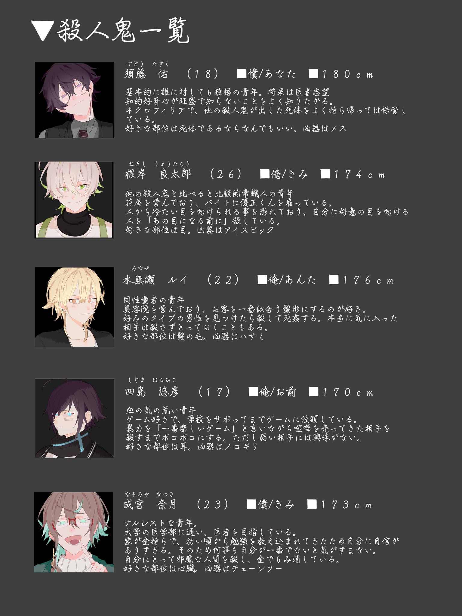 Legかもしれない على تويتر 殺人鬼キャラ一覧