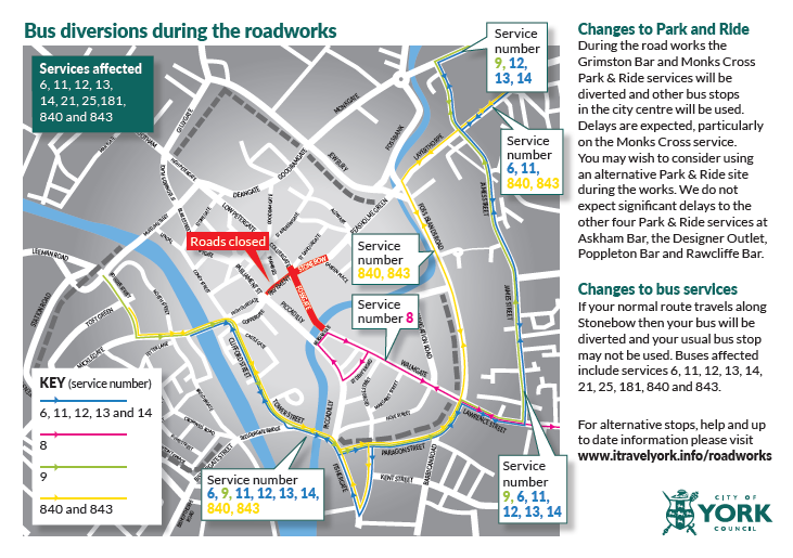 CityofYork's tweet photo. Heading to the Viking festival? Remember Stonebow and Pavement are closed so there is no access for your long boat. Please use Park and Ride or other bus routes #fossgatestonebow #JVF19 https://t.co/Vqdr4eoSOo