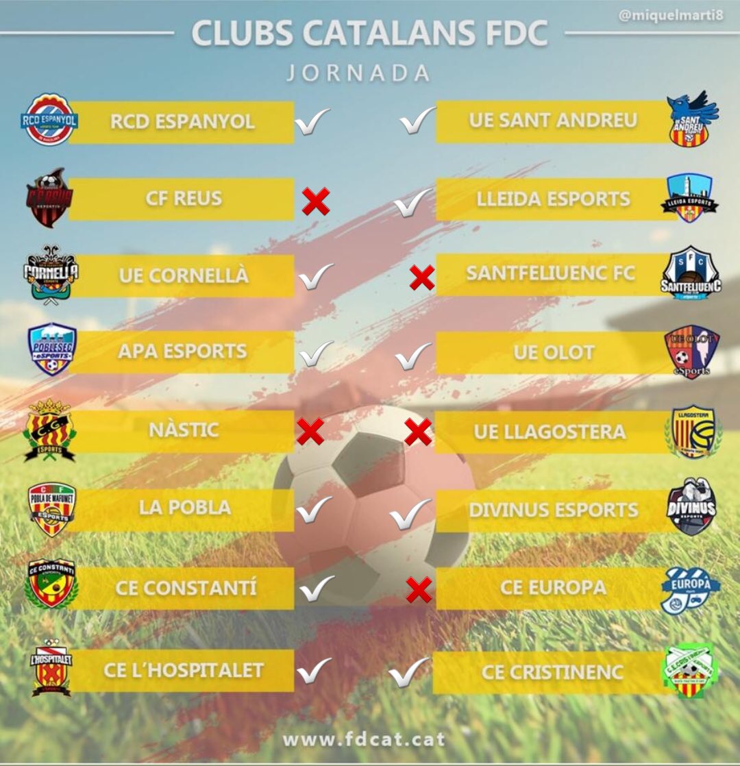 FDC - Futbol Digital Català tweet media