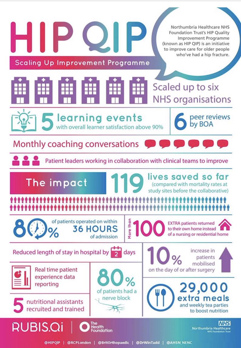 Annie Laverty 💙 tweet media