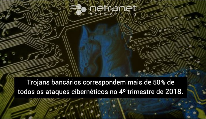 netranet's tweet photo. Trojans bancários representam mais da metade de todos os ataques cibernéticos observados no quarto trimestre de 2018.
👉 https://t.co/XsIO9NDHNk
#malware #trojan #trojanbancario #ataquecibernetico #segurancadainformacao #sophos #sophosendpoint #netranet #netranetnetworking https://t.co/GOi4wSvCdD