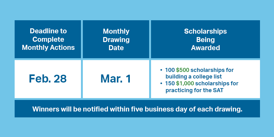 The next #OpportunityScholarships deadline is just 8 days away. Complete 6 hours of #SATPractice on <a href="/khanacademy/">Khan Academy</a> to be eligible for a $1,000 scholarship. spr.ly/6012ETNt4