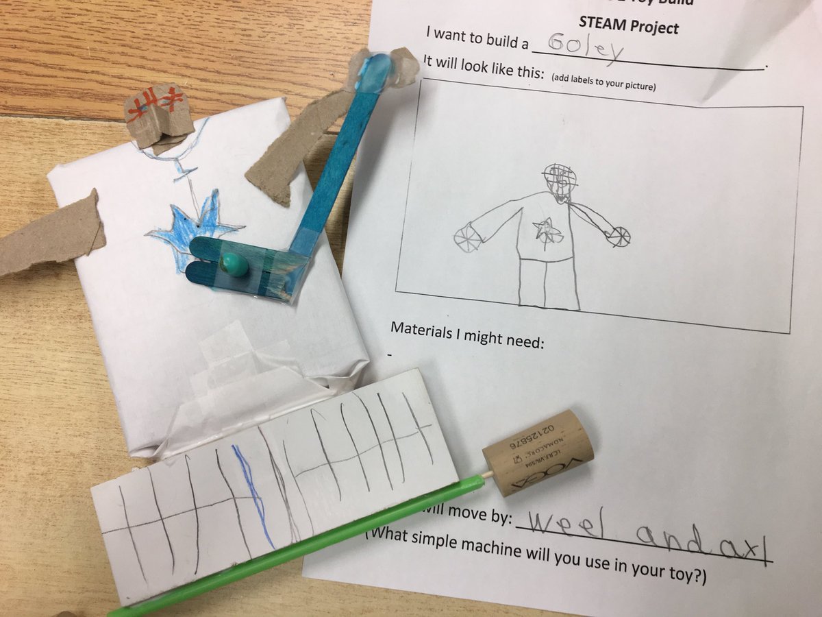 mrsLMarley's tweet image. Students have been designing, building, problem sloving, and documenting their moving toy.  Each toy has at least one simple machine incorporated into it. Parents, check out their video on SeeSaw. #STEAM #studentdesigned #scdsb @WyevaleP