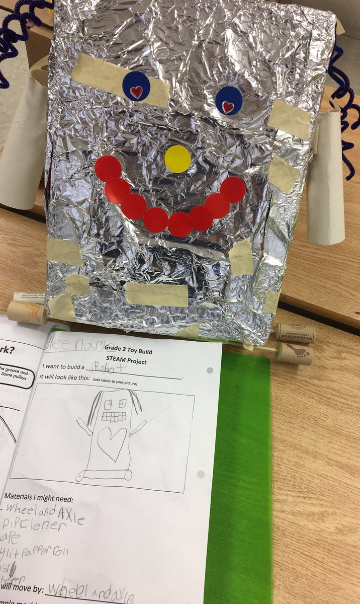 mrsLMarley's tweet image. Students have been designing, building, problem sloving, and documenting their moving toy.  Each toy has at least one simple machine incorporated into it. Parents, check out their video on SeeSaw. #STEAM #studentdesigned #scdsb @WyevaleP