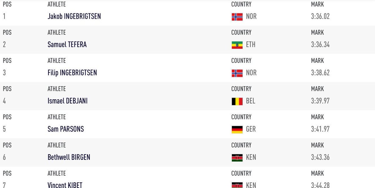 CORREDOR\ tweet media