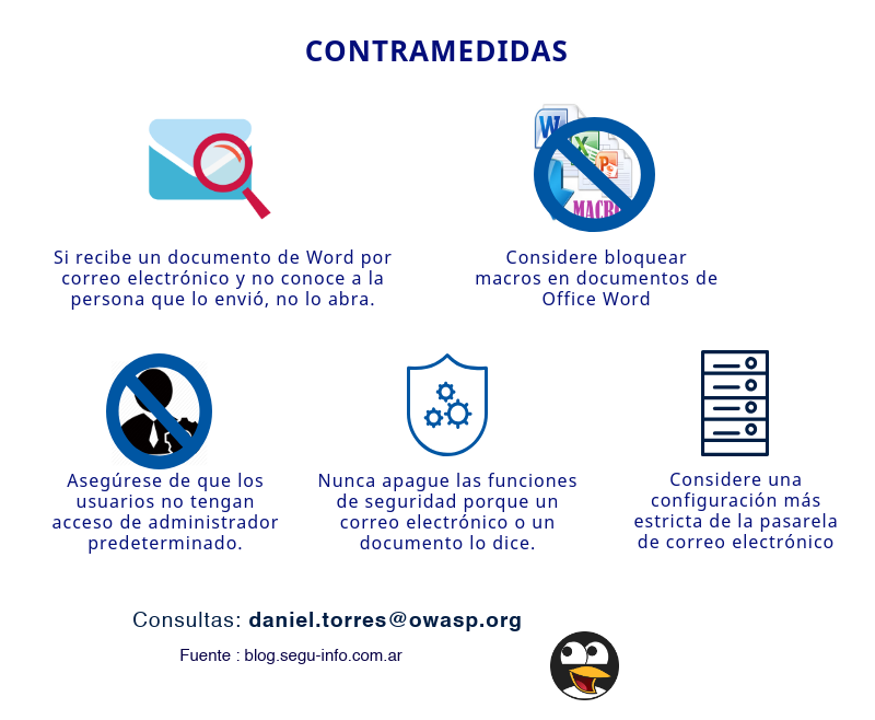 SegInfoBo's tweet photo. Alerta de seguridad por troyano bancario bastante activo en Latinoamerica #ciberseguridad https://t.co/Tp4hI0njS7