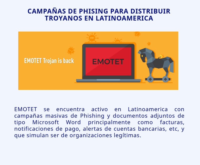 SegInfoBo's tweet photo. Alerta de seguridad por troyano bancario bastante activo en Latinoamerica #ciberseguridad https://t.co/Tp4hI0njS7
