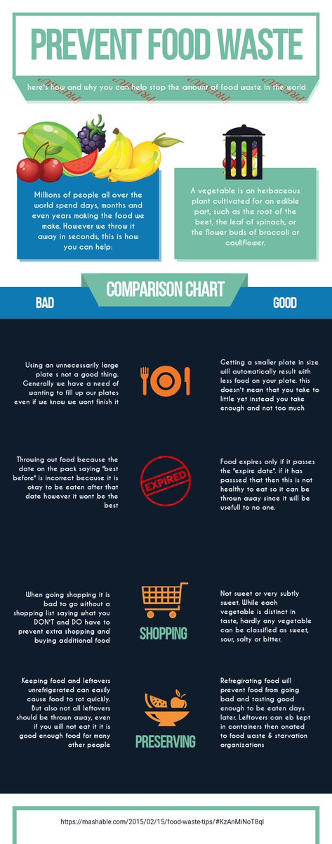 random account tweet media