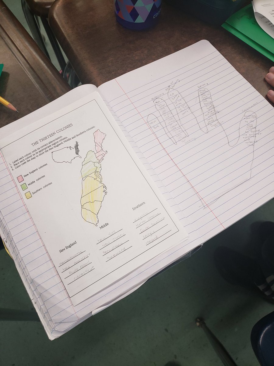 MrsPerry_MPE's tweet photo. Creating billboards to encourage others to settle in their colony! #13colonies #comparingtheconlnies #5thgradesocialstudies #5thfun https://t.co/Jv5mmHVvKQ