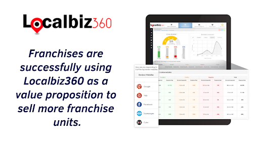 LocalBiz360's tweet image. The Localbiz360 platform empowers franchises to be much more successful. Franchises are successfully using Localbiz360 as a value proposition to sell more franchise units. localbiz360.com  #marketing #business #digitalmarketing #agencies #localbusiness #brand #franchise