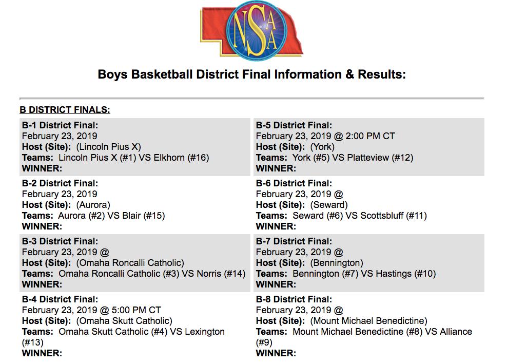 BlairBasketball's tweet photo. It's official! Blair is heading to Aurora Saturday for the B-2 Boys Basketball District Final! 
Game Time - TBA
#GoBears
@BHSBlair @bear_den_ @EntPubSports https://t.co/iD7hg9kHFi