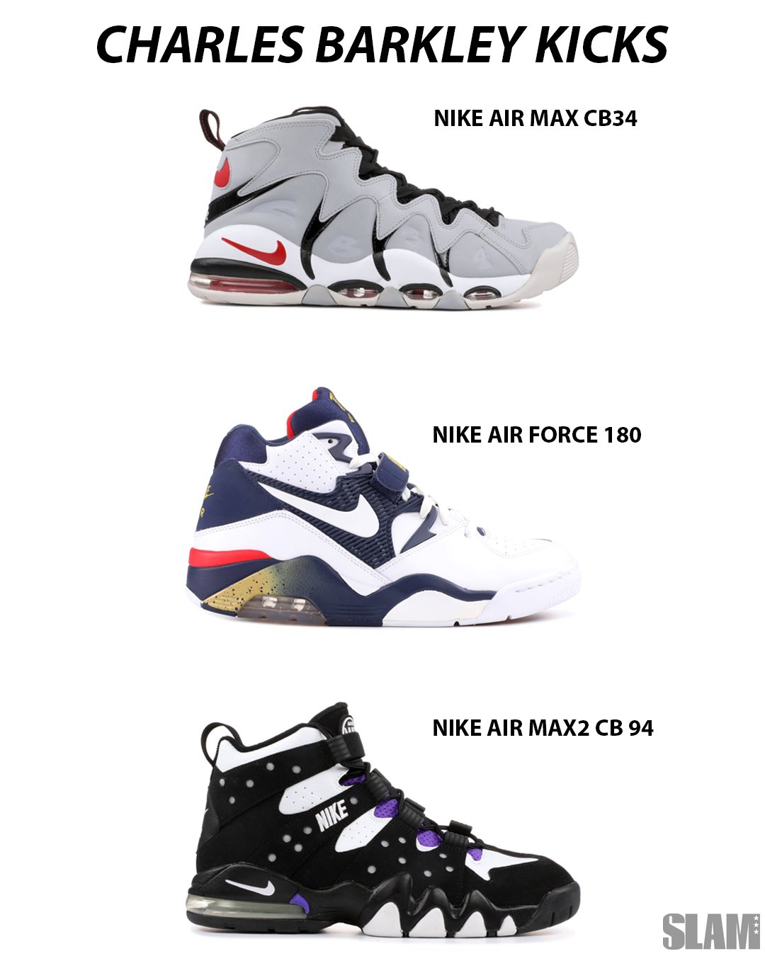 SLAM Kicks on X What s your favorite Barkley sneaker https t JtzuBCCSo1 X