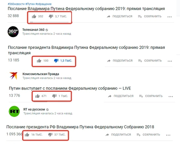 как реагирует народ на посылание путена
