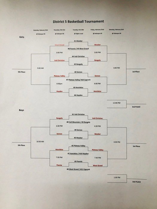 Plateau Valley Schools tweet media