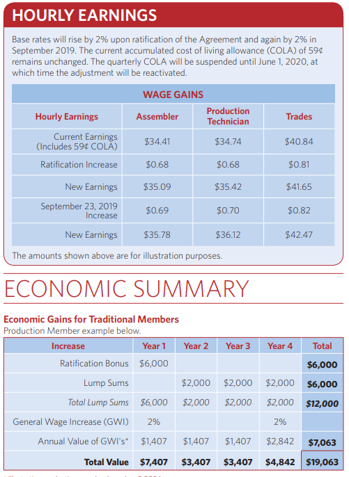 General Motors on Twitter "This week we announced investments into two