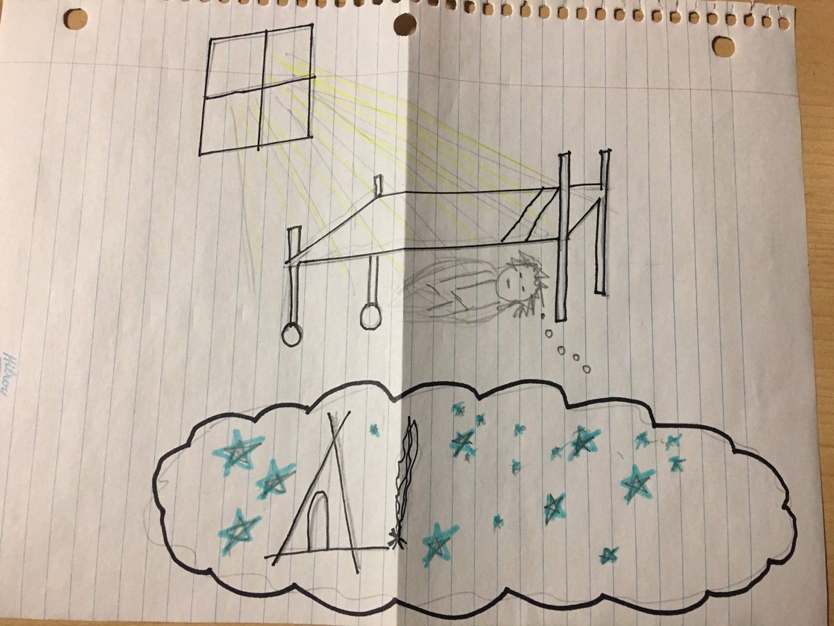 This is a drawing I did in our literature circles for the novel Fatty Legs #Illustrator #LanguageLearning 📚📚