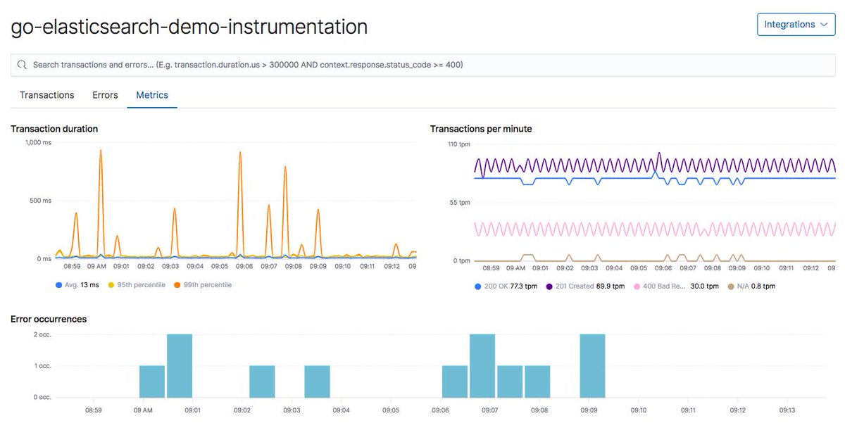 See how to instrument the #golang client for #Elasticsearch with #OpenCensus and #elasticAPM → github.com/elastic/go-ela…