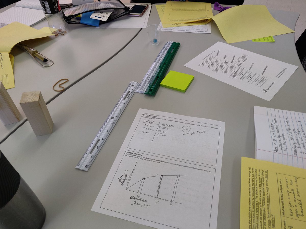 MrsDurham4th's tweet image. Argument Driven Inquiry training today ... Hands-on, interactive, awesome!! #argumentdriven #ARRCPowered #rrisd4