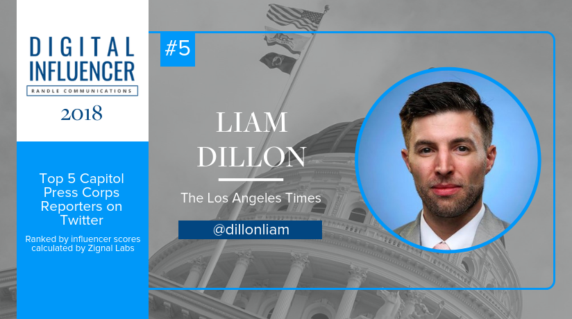 randlecomm's tweet photo. The @latimes’ @dillonliam ranked in the top five among Capitol press corps reporters in 2018 for the second year in a row. Liam leads CA #housing news and is a top Digital Influencer! Congrats, Liam! https://t.co/F2l8dOuM9w #DIReport #RandleDigital (6/7) https://t.co/eAWoPUnjV4