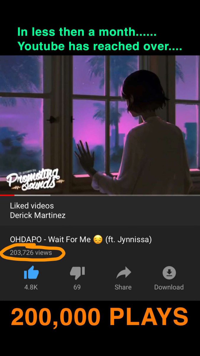 derickeros's tweet image. WAIT FOR ME HAS JUST HIT OVER 200,000 PLAYS ON YOUTUBE

OVER 10,000 ON SOUNDCLOUD

AND IT HASNT EVEN BEEN OUT FOR 22 DAYS????? ⚡️⚡️🥶🥶