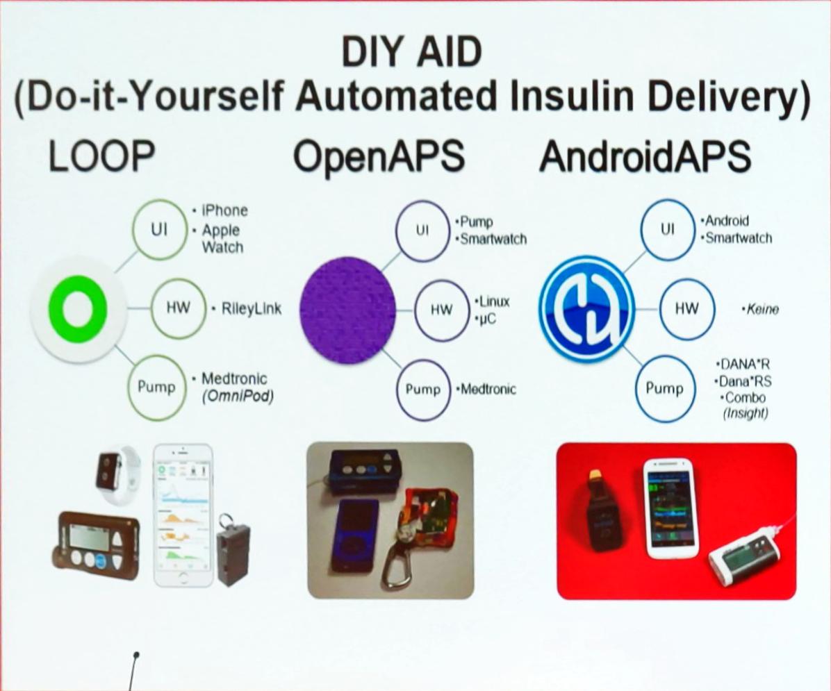 Open Medical Devices tweet media