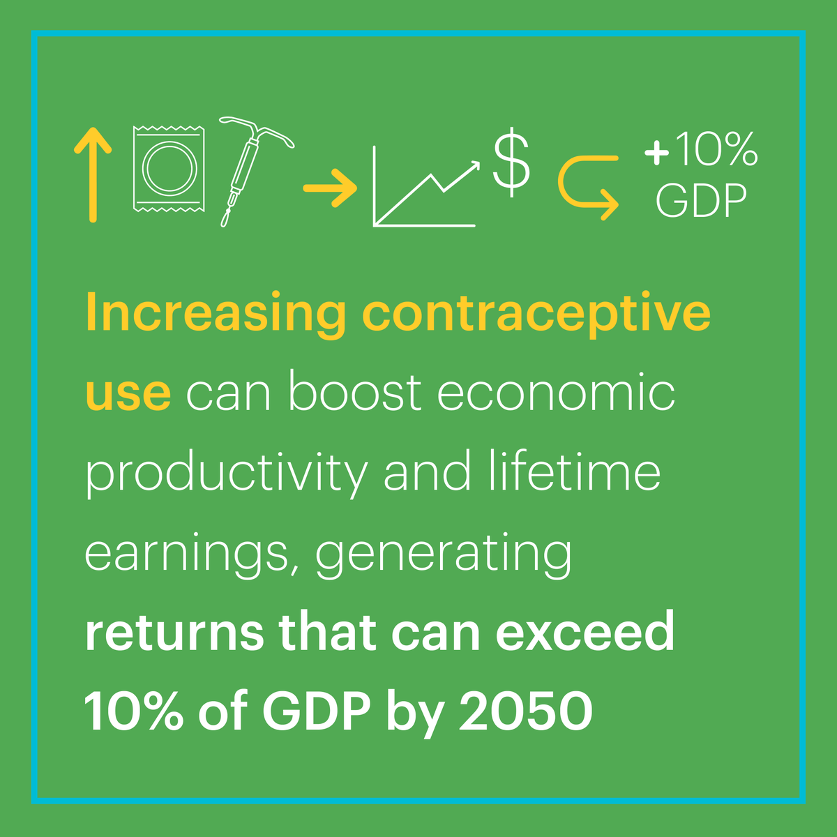 WomenDeliver's tweet photo. Investment in modern contraception &amp; safe abortion are essential to #genderequality &amp; the health &amp; rights of girls &amp; women 🌍 🌎 🌏 

Learn how access to #contraception powers progress for all: https://t.co/ruN58PXD2g https://t.co/Ppo7LQd5yM