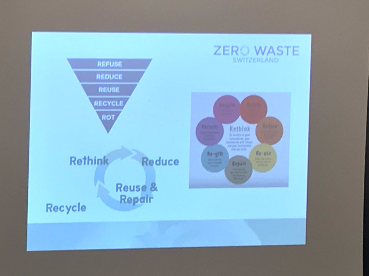 impacthubzurich's tweet image. How to achieve #zerowaste? The „R“s are very helpfull: Rethink, Reduce, Reuse, and Repair! Michelle Sandmeier (@ZeroWasteCH) inspiring the #CETransition community at tonight‘s @CE_Transition event! #CircularEconomy #CircularSwitzerland