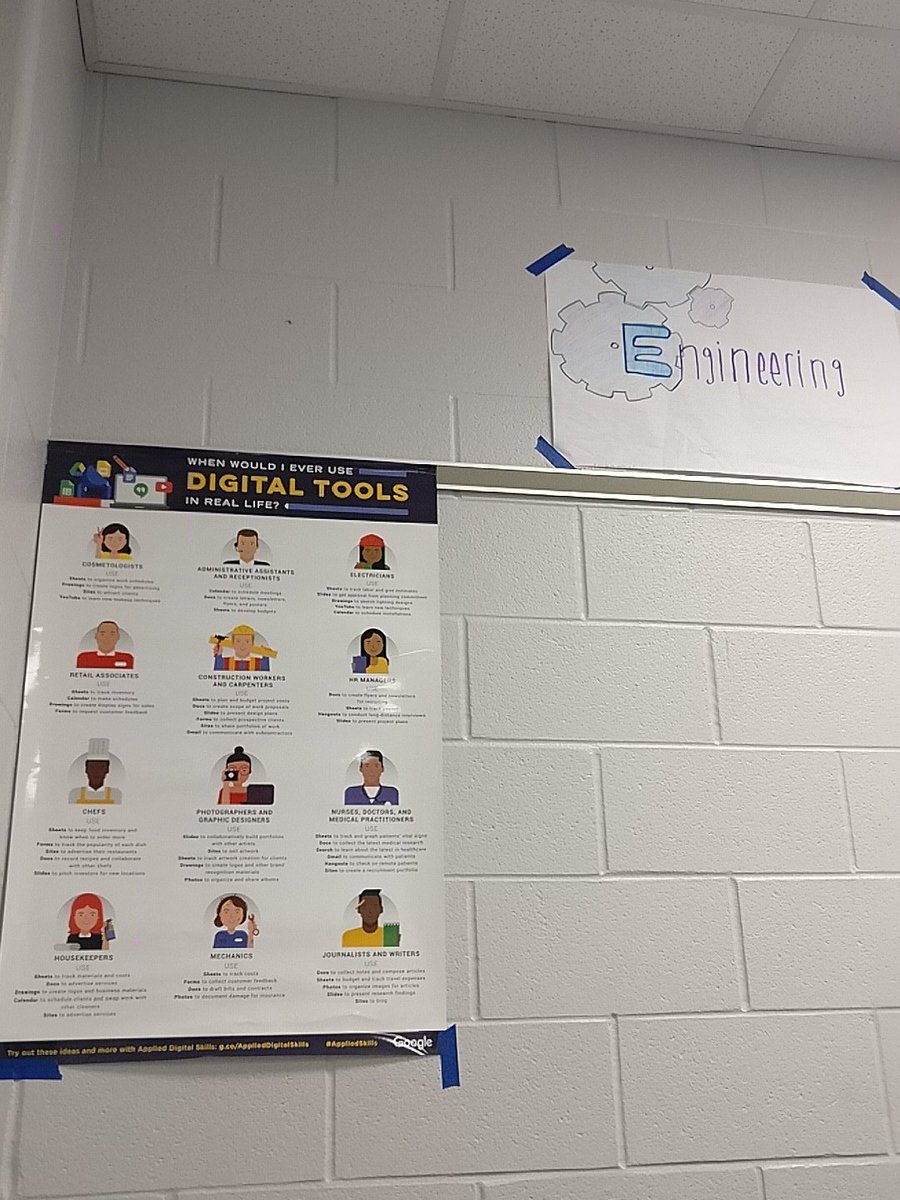 Finally got my Google #appliedskills digital tools poster hung in my digital learning station. #blendedlearning