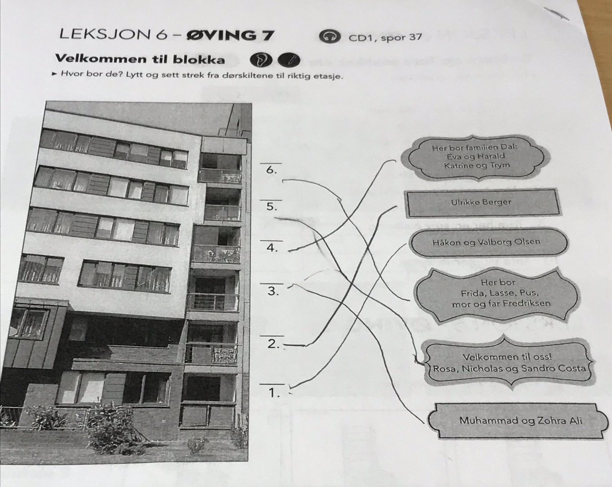 rothkopfAK's tweet photo. 🇳🇴 Listening comprehension is tricky. 😅 #NorwegianClass #Norskkurs @Folkeunivers #Stavanger #NorskNå #Hvahørerdu https://t.co/zHzHm42qoq