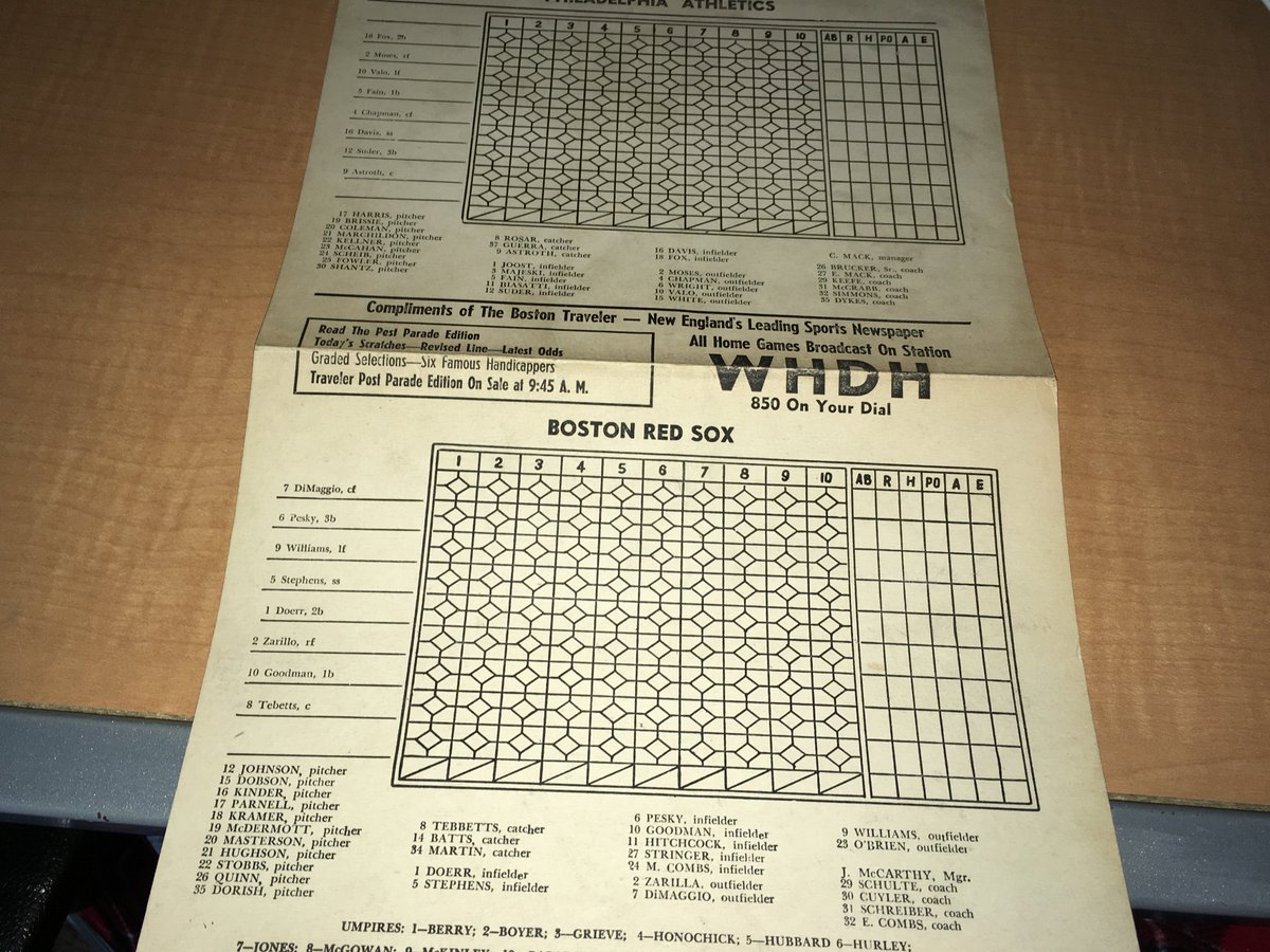 lanc_supcap3841's tweet photo. found couple of these too. Listed some of these #Redsox Scorecards #baseballprograms @A_A_Autographs @joshevans5874 @5K_Collectibles @Markhoyle4 @handyslunch @EricDLussier @LFTimes_sports @jca53057 @ChrisGaikwad1 @vegitojedi @1013RadioBrady #redsox https://t.co/ZA2cPjgpp4