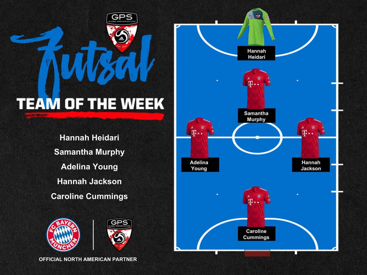 gpsrhodeisland's tweet photo. Here's our teams of the week from the weekend! Various GPS RI Boys teams participated in friendly games this weekend in Narragansett along with our Girls teams participating in the Wide World Futsal League. Congratulations to all players selected! #gpsri #globalpremiersoccer https://t.co/ISM26yZL2f