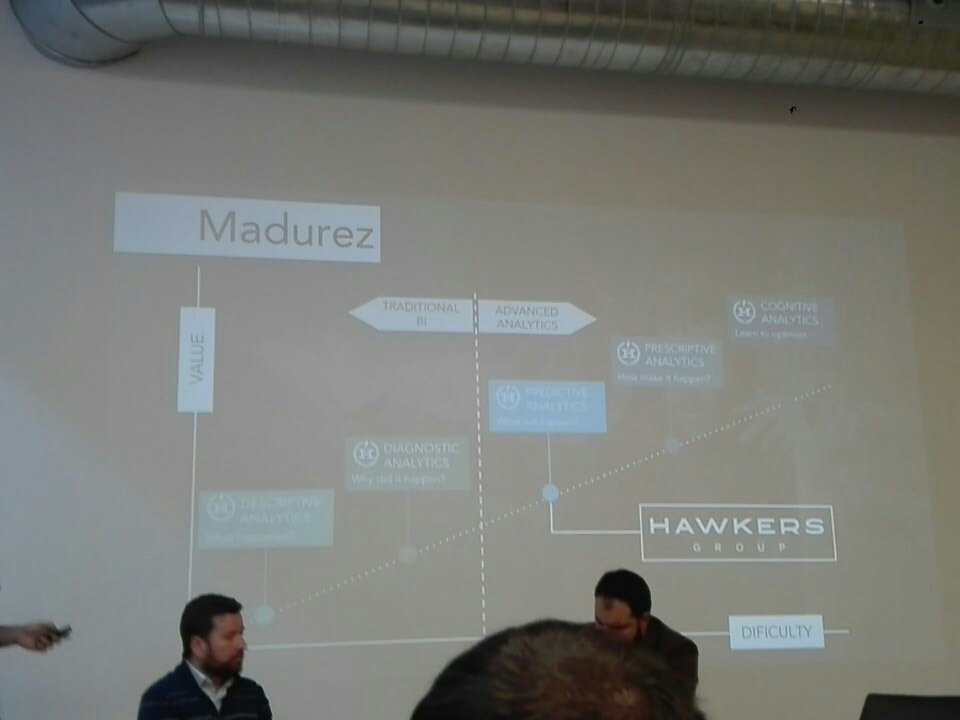 DimitarMalamov's tweet image. #DataWizards @i_danielmaltes el análisis predictivo es la clave del éxito! @BigDataAsoc
