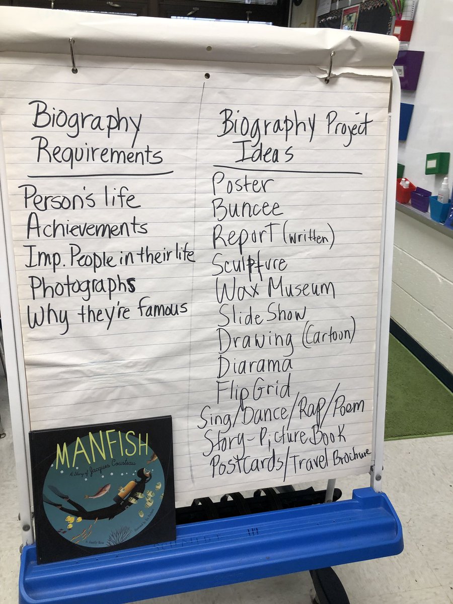 Erika_Smoots's tweet image. Allowed my Ss voice and choice for their biography projects. We came up with guidelines and project ideas together. @JayBilly2 @LTPS1 @bfes_ltps #voiceandchoice #studentcreated