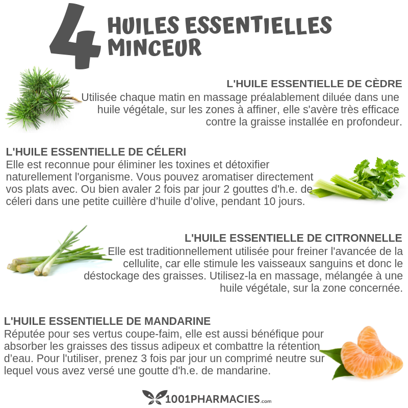Envie d'afficher la silhouette de vos rêves ? Saviez-vous que certaines huiles essentielles pouvaient vous donner un coup de pouce 😉?
Toutes nos huiles essentielles :  buff.ly/2TMIfoG
