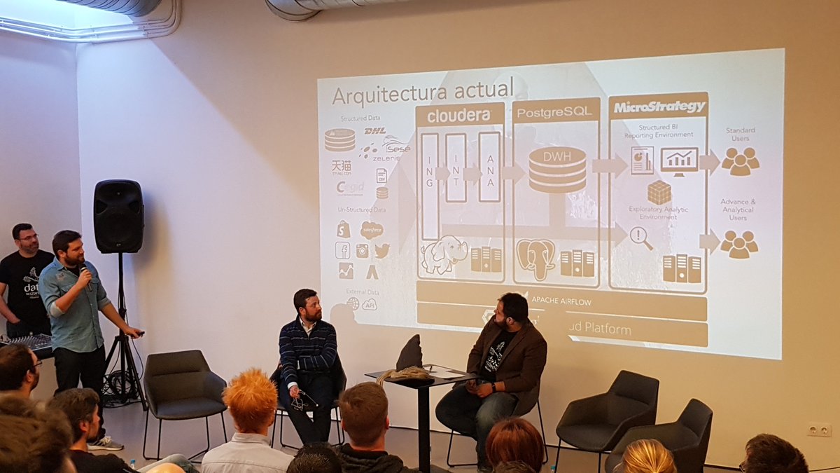 enriqueros's tweet image. Debatiendo un poco sobre arquitectura en #DataWizards
