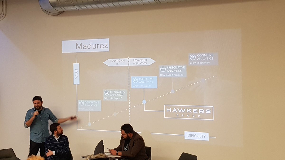 enriqueros's tweet image. Debatiendo un poco sobre arquitectura en #DataWizards