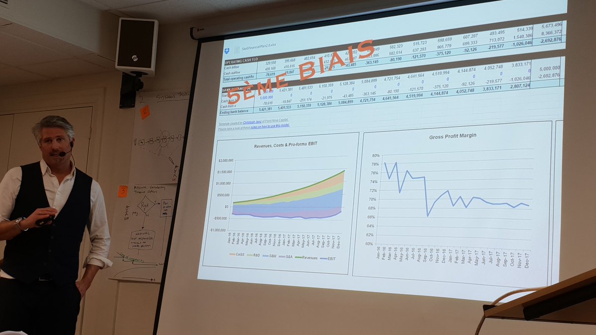 AurelieDelaunay's tweet photo. @APottierRossi @productschool @kalaapa "5ème biais
La quantification des innovations"
@APottierRossi #butterflyprocess #Kalaapa @productschool @kalaapa https://t.co/eC8ptaaapT