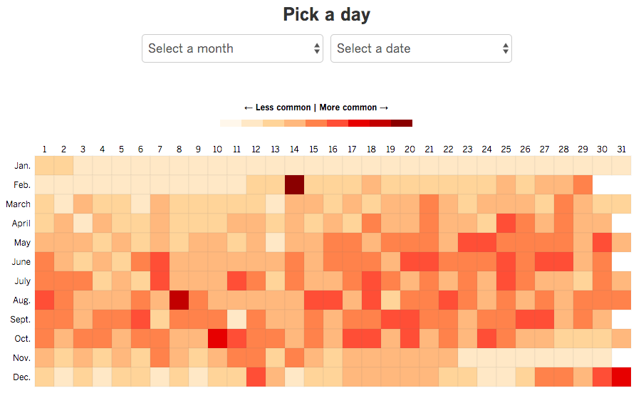 PipelineBlog's tweet image. Check out our roundup of our favorite data viz of the past week, featuring work from @todd_schneider, @stiles, @ryanvmenezes, @KevinQ, and @chartrdaily readypipe.com/blog/data-viz-…