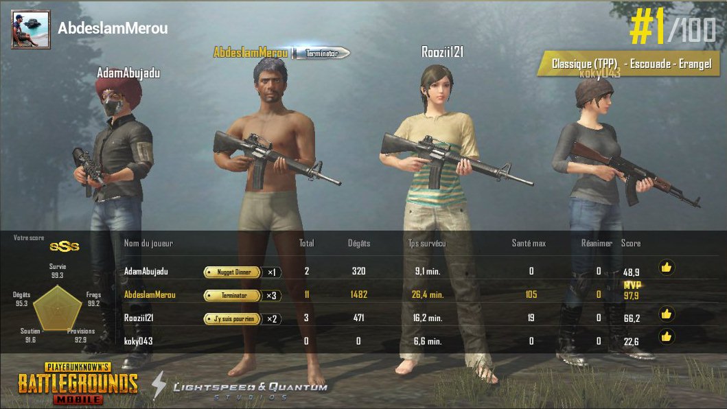 MerounMr's tweet image. share.pubgameshowtime.com/showimage.php?…