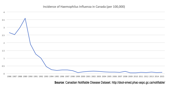 Thomas Piggott MD PhD tweet media