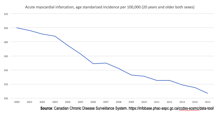 Thomas Piggott MD PhD tweet media
