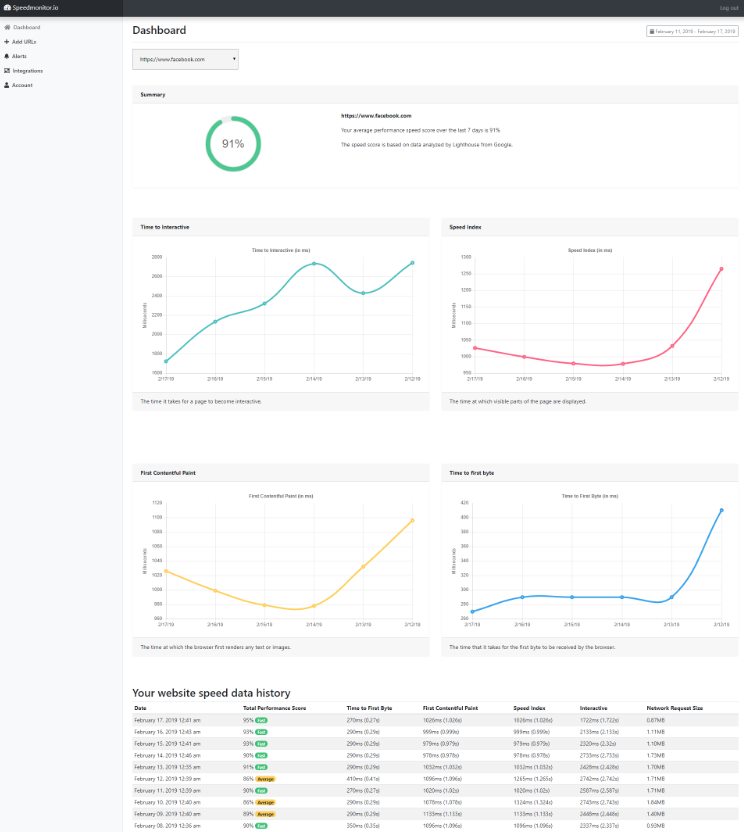 CyrusShepard's tweet image. New free + slick speed monitoring tool: speedmonitor.io

• Track site speed over time
• Alerts when speed drops
• First contentful paint
• Time to first byte
• Number of requests
• Free? Get out of town!

Run a test here:  via @treycopeland