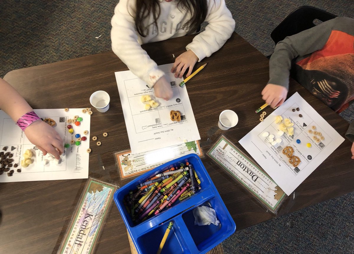 MrsDunnWO's tweet photo. Tastiest. Math. Ever. ππ½π
#100ofeverything https://t.co/hhh1F8lhMY