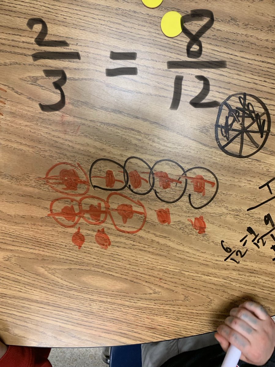 Ss used picture models to show 2/3 is equivalent to 8/12  

“Ms. Reff take a picture!!!”