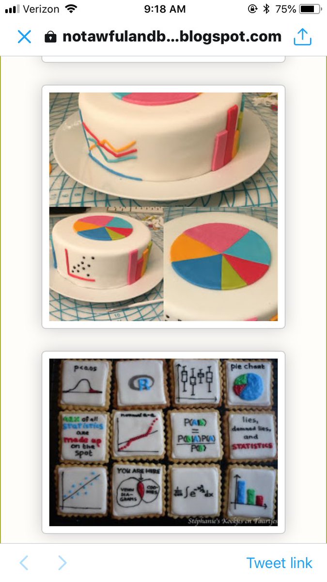 BuildingSTEPS's tweet image. How much do you have to love stats to make edible creations?!  For statistic lovers only! #collegemath #Statistics