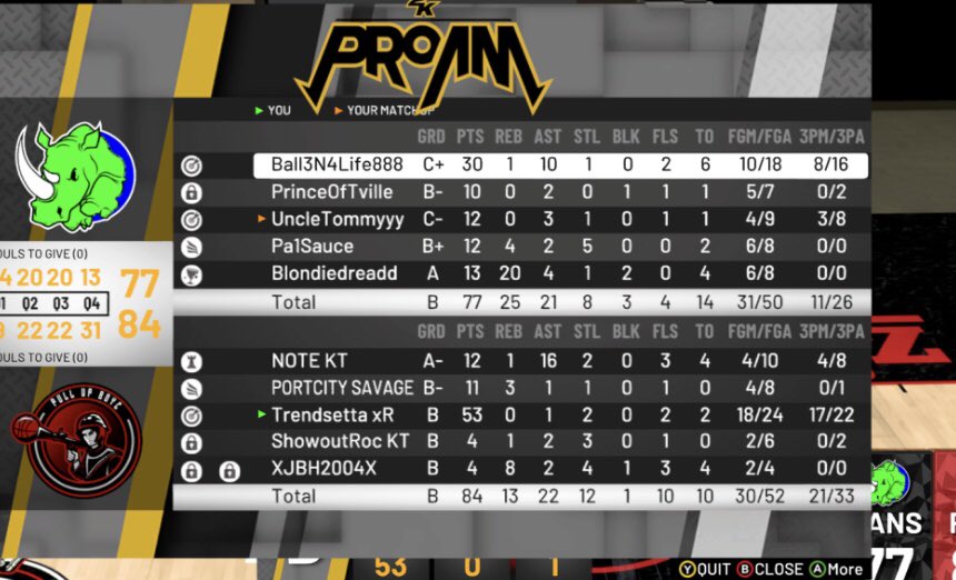 Trend2k_'s tweet image. Starting to get my grove back. #Puresharp #FromThaHash #BigGreens @DaPullup 💯...