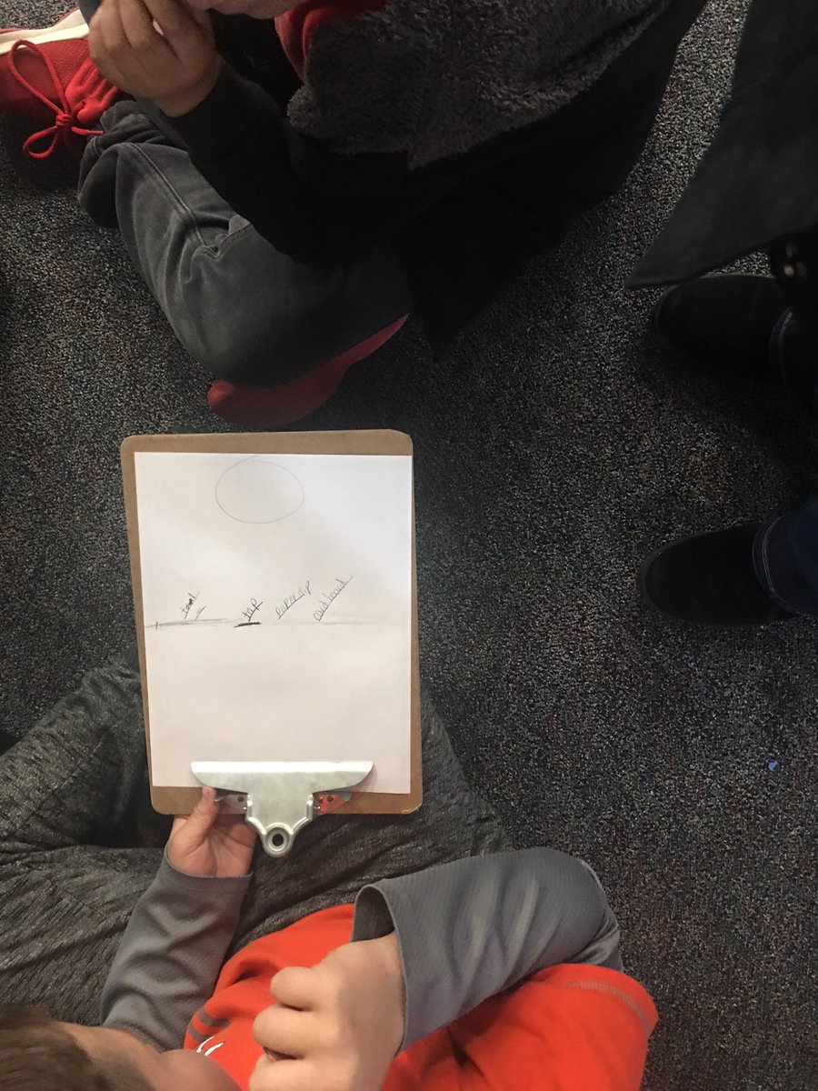 mrs_butlerm's tweet photo. Butler Buddies #2
@avocadogators @CVMaker537 https://t.co/dF37VxTskW