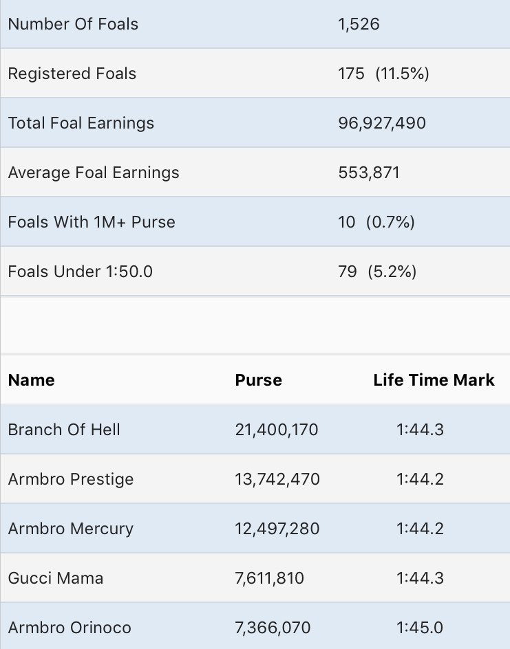 Shadow Player tweet media