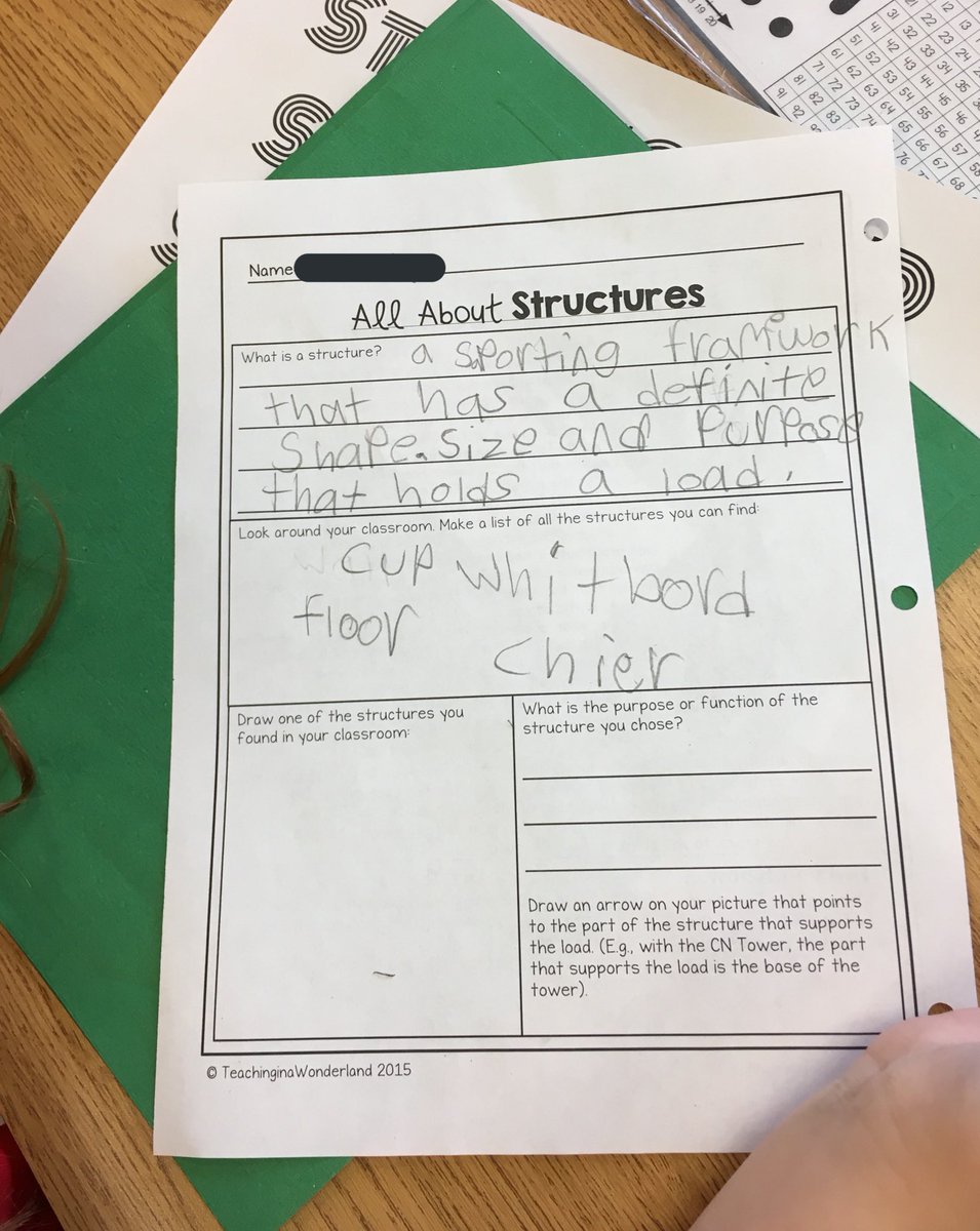 learnwithmemrsv's tweet photo. Exploring the #stablestructures in our classroom and environment! Great start to the unit, canβt wait to continue learning and possibly building structures of our own!! @manwrdsb https://t.co/I6S8iNIET0